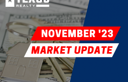 November 2023 Monthly Market Update